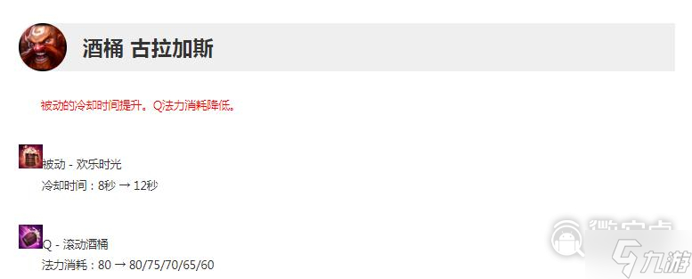 英雄联盟13.12版本正式服酒桶削弱一览