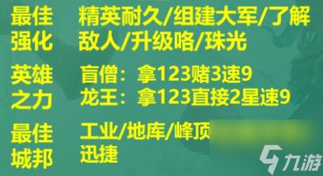 云顶之弈S9登顶天使阵容推荐攻略