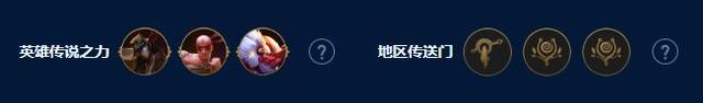 云顶之弈S9裁决战士阵容是什么