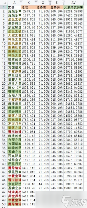 《原神》3.7版本鹿野院平藏养成推荐攻略