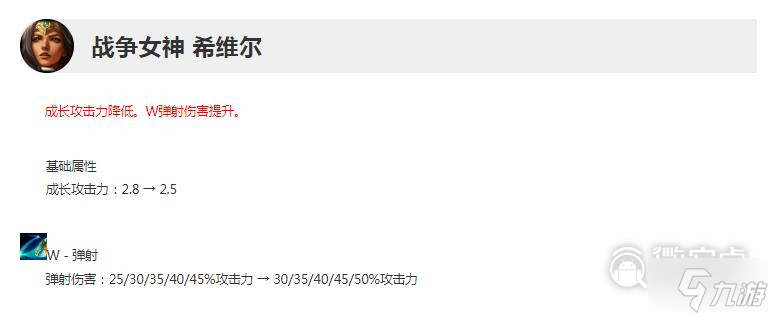 英雄联盟13.12版本正式服轮子妈加强说明