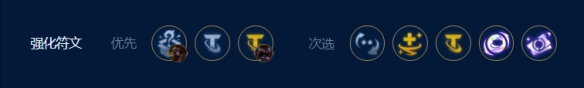 云頂之弈S9法皇永恒陣容怎么玩