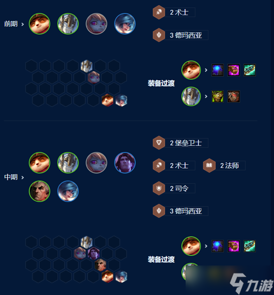 云顶之弈s9提莫主c阵容推荐