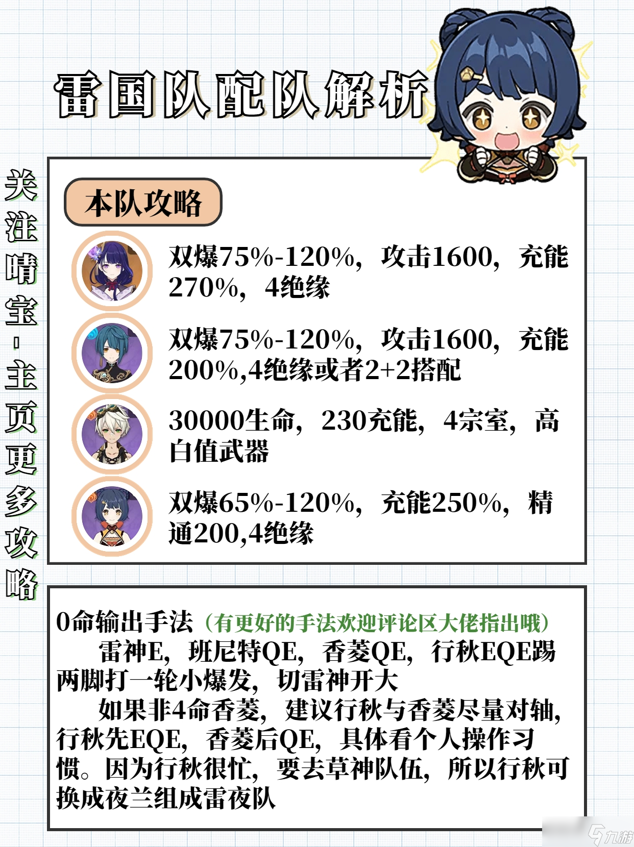 《原神》3.7版本香菱培养方法