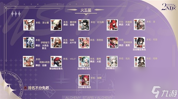 《白夜极光》常见术语黑话分享