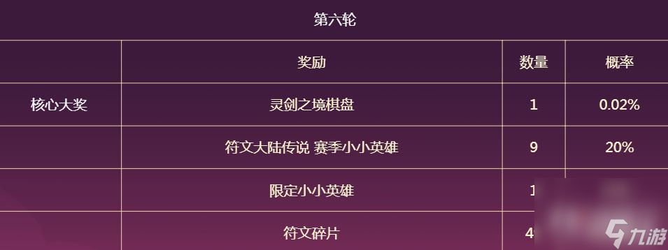 《云顶之弈》剑灵夺宝活动时间
