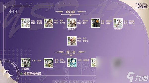 《白夜极光》常见术语黑话分享