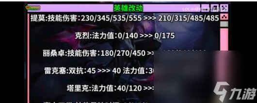 《云顶之弈》S9六法拉克丝阵容推荐