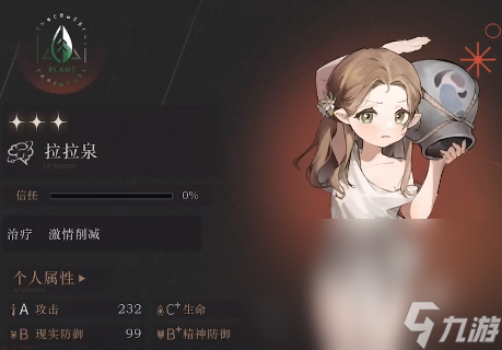 重返未来1999拉拉泉值得培养吗 拉拉泉技能实力分析