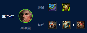 《云顶之弈》S9法师乌鸦阵容玩法攻略分享