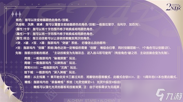 白夜极光常见术语黑话分享