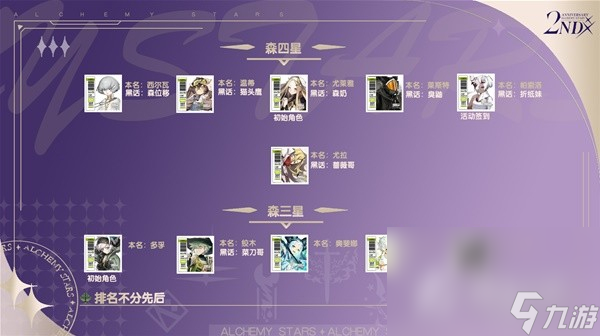 《白夜极光》常见术语黑话分享