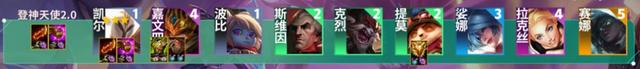 云顶之弈S9登顶天使阵容推荐攻略