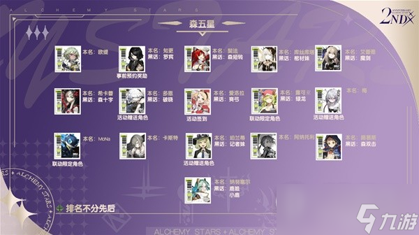 白夜极光常见术语黑话分享