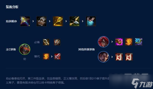 云顶之弈S9裁决战士阵容是什么