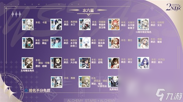 《白夜极光》常见术语黑话分享