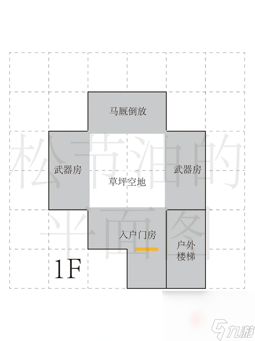 《塞爾達傳說王國之淚》林克家改造設計攻略