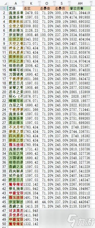 《原神》3.7版本鹿野院平藏养成推荐攻略