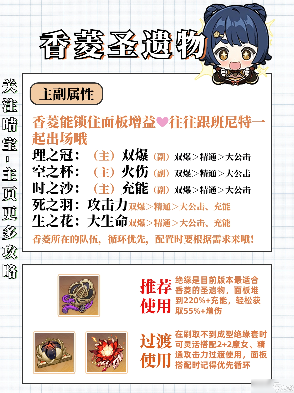 《原神》3.7版本香菱培养方法