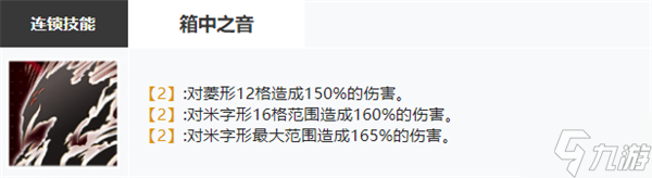 白夜极光浮士德介绍