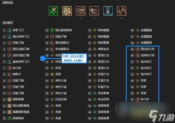 暗黑4回旋刀鋒游俠技能配裝BD一覽