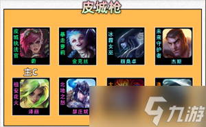 云顶之弈S9皮城枪手阵容推荐 皮城枪手阵容装备搭配攻略