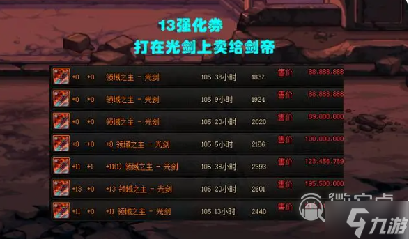 DNF周年庆赚钱攻略指南