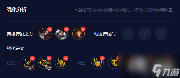 云顶之弈手游S9厄加特主C阵容推荐