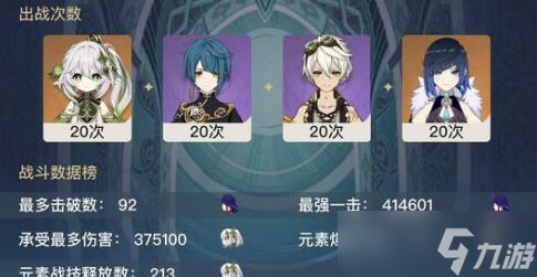 原神3.8版本复刻角色一览