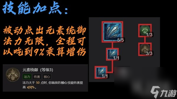 暗黑4冰法无限蓝满暴击Build一览