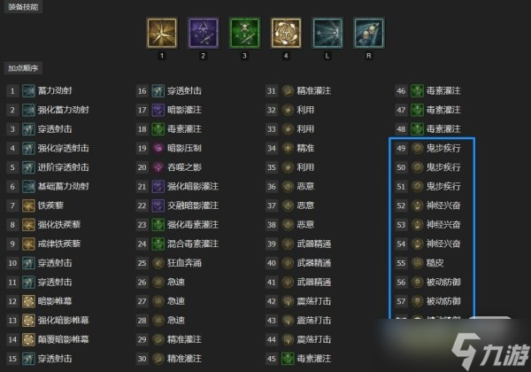 《暗黑破坏神4》穿透射击游侠技能配装BD推荐攻略