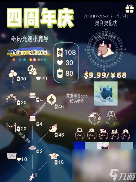 光遇2023周年庆兑换图介绍