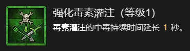 《暗黑破坏神4》快刀乱刺流九游升级加点指南