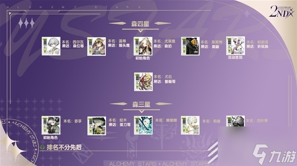 白夜极光常见术语黑话分享