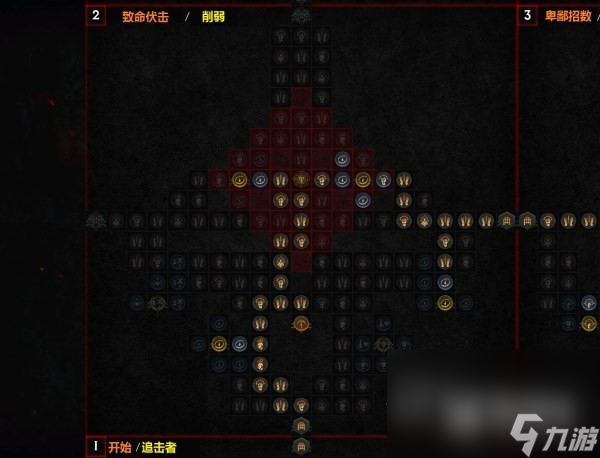 暗黑破坏神4索命陷阱游侠后期BD配装及加点方法
