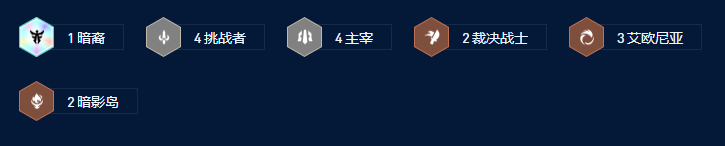 云顶之弈S9灭世之矛阵容玩法