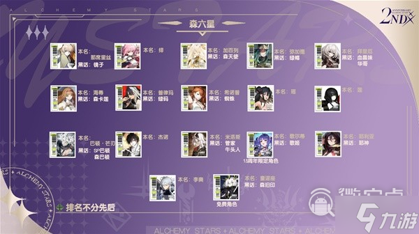 《白夜极光》常见术语黑话介绍