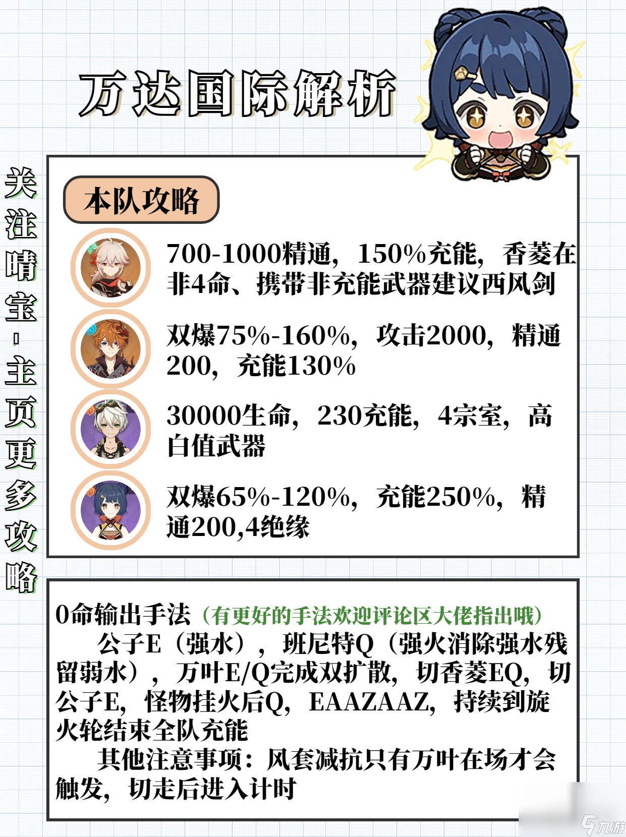 《原神》3.7版本香菱培养攻略详解