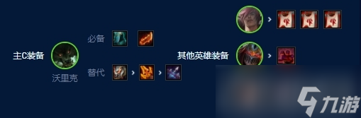 《云顶之弈》s9狼人主c阵容玩法攻略