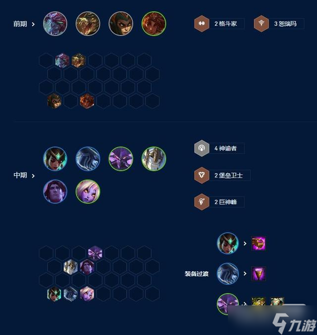 《云顶之弈》S9 6神谕卡尔玛阵容推荐攻略