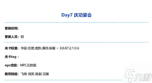 奇迹暖暖庆功宴会满分搭配攻略