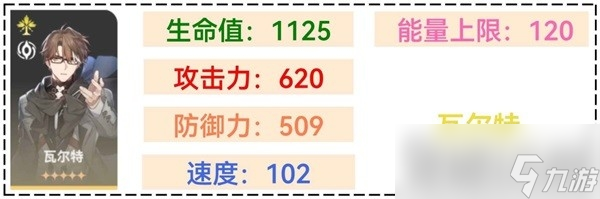 《崩坏星穹铁道》1.1全角色满级面板排行