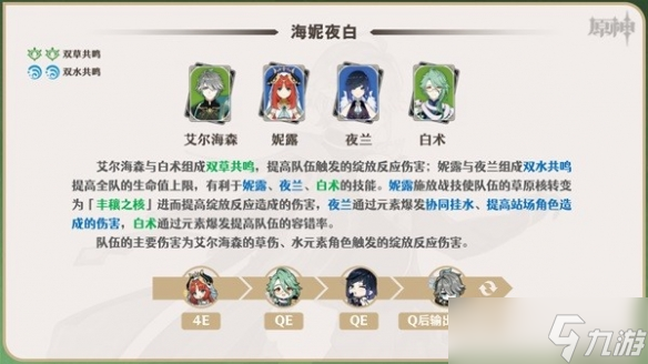 《原神》艾尔海森队伍搭配推荐 艾尔海森怎么配队？