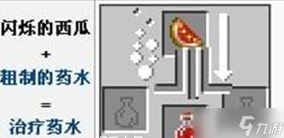 我的世界闪烁的西瓜片怎么合成 我的世界闪烁的西瓜片合成攻略