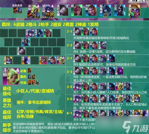 《金铲铲之战》s9皮尔特沃夫阵容汇总一览