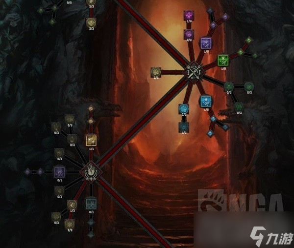 《暗黑破坏神4》远程游侠灌注BD参考