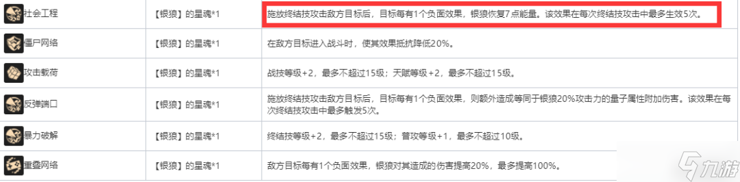 崩坏星穹铁道新手任务开始前适合谁-光锥搭配攻略