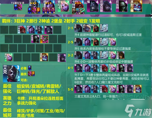 《云顶之弈》潜行艾克阵容玩法攻略详解