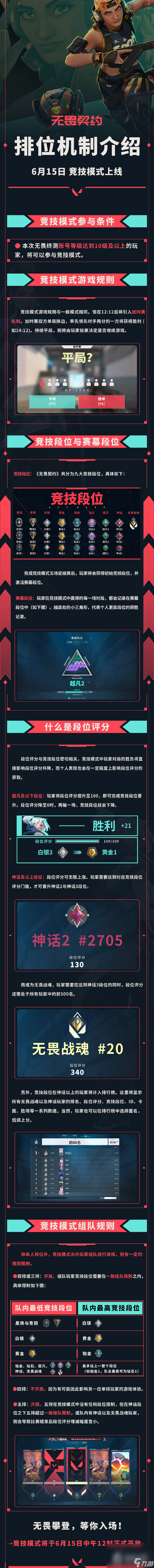 《无畏契约》排位机制介绍