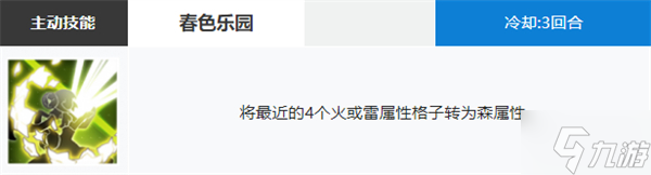 白夜极光那席里斯介绍